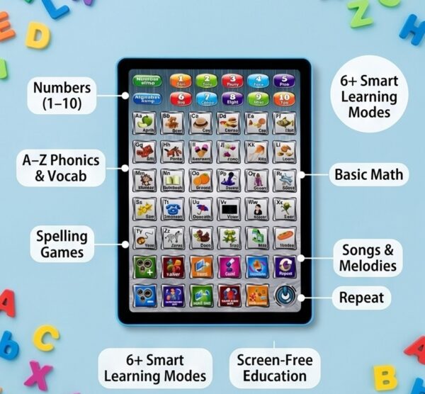 learning-machine-features-02 Interactive Learning Machine for Kids – Alphabet, Numbers, Spelling, Maths & Songs (Ages 3+)
